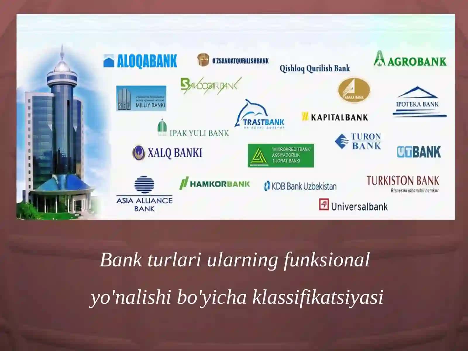 Banktizimievalutsiyasivaraqamlibanklarningvujudgakelishi 4