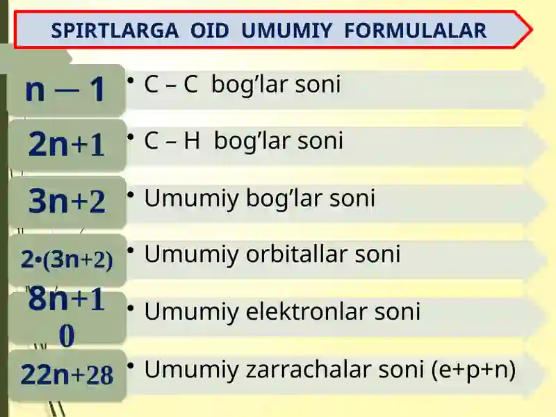SPIRTLAR 4
