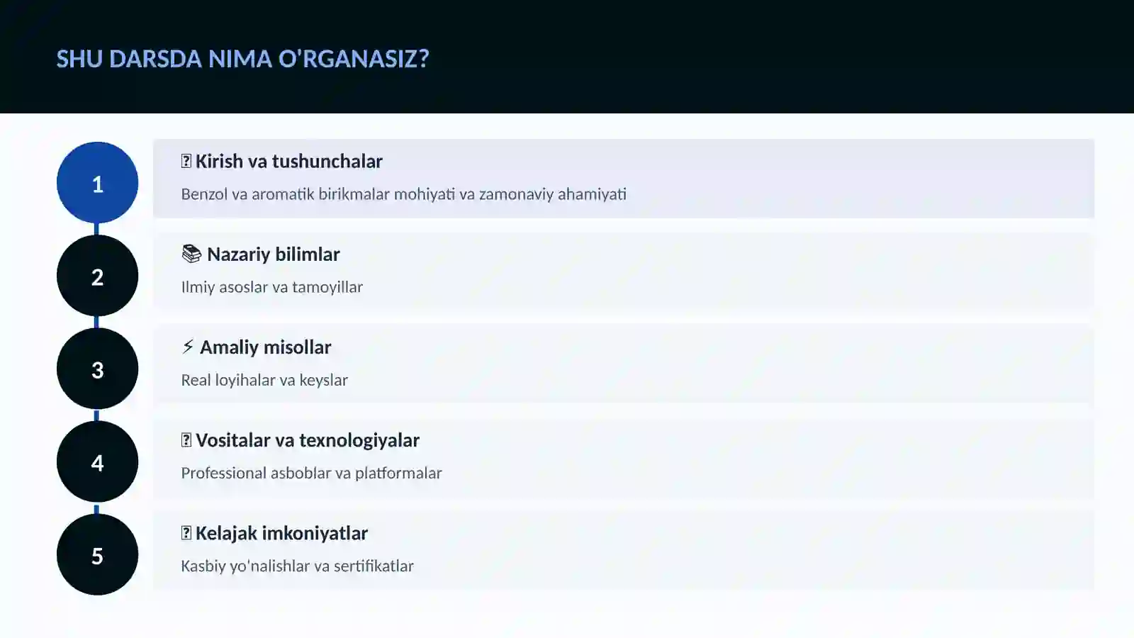 Benzol va aromatik birikmalar 4