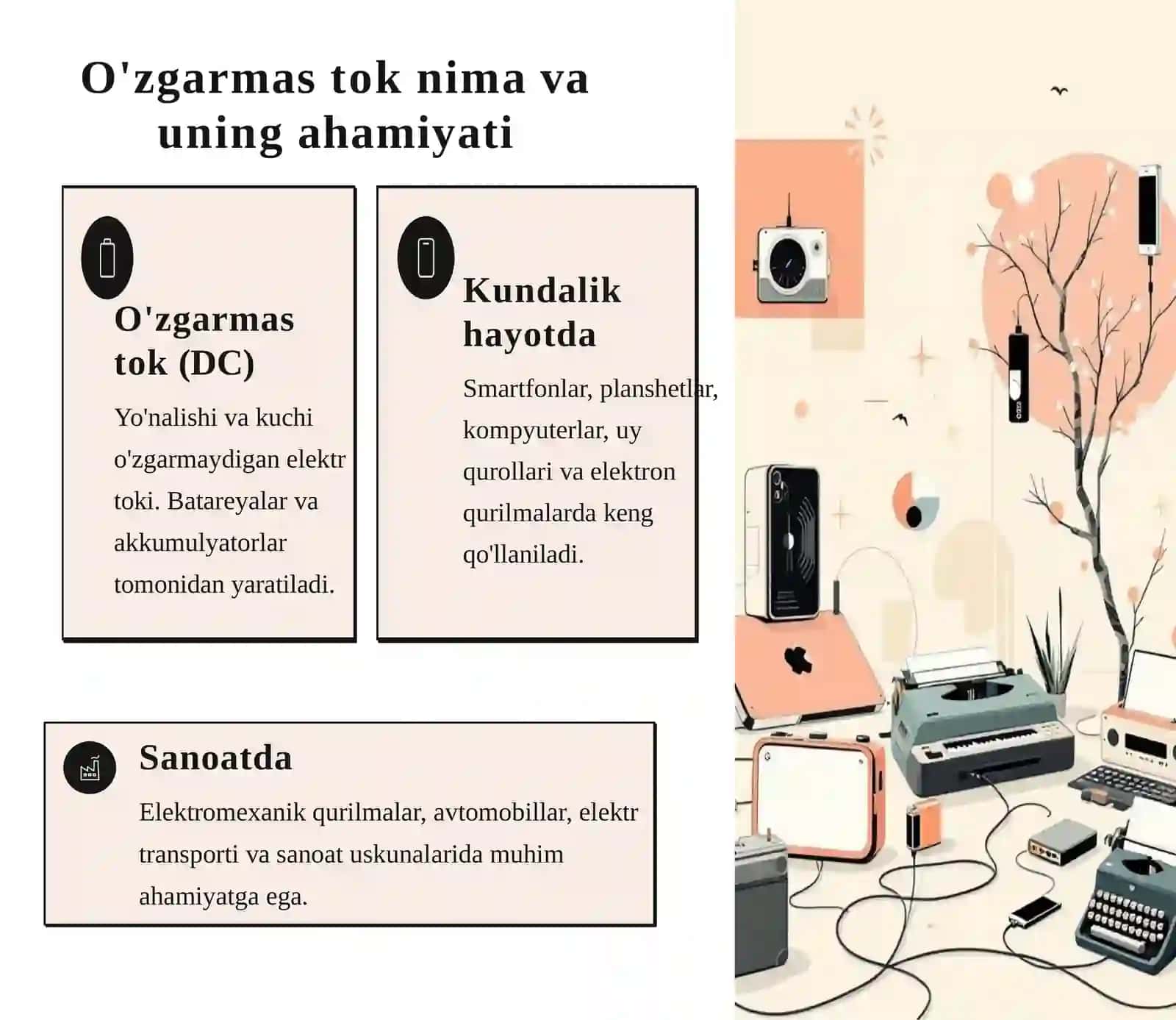 O'zgarmastok qonunlari ni o'qitish metodikasi 4