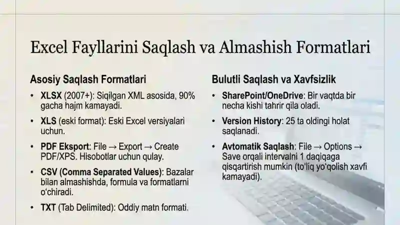 Excel haqida 4