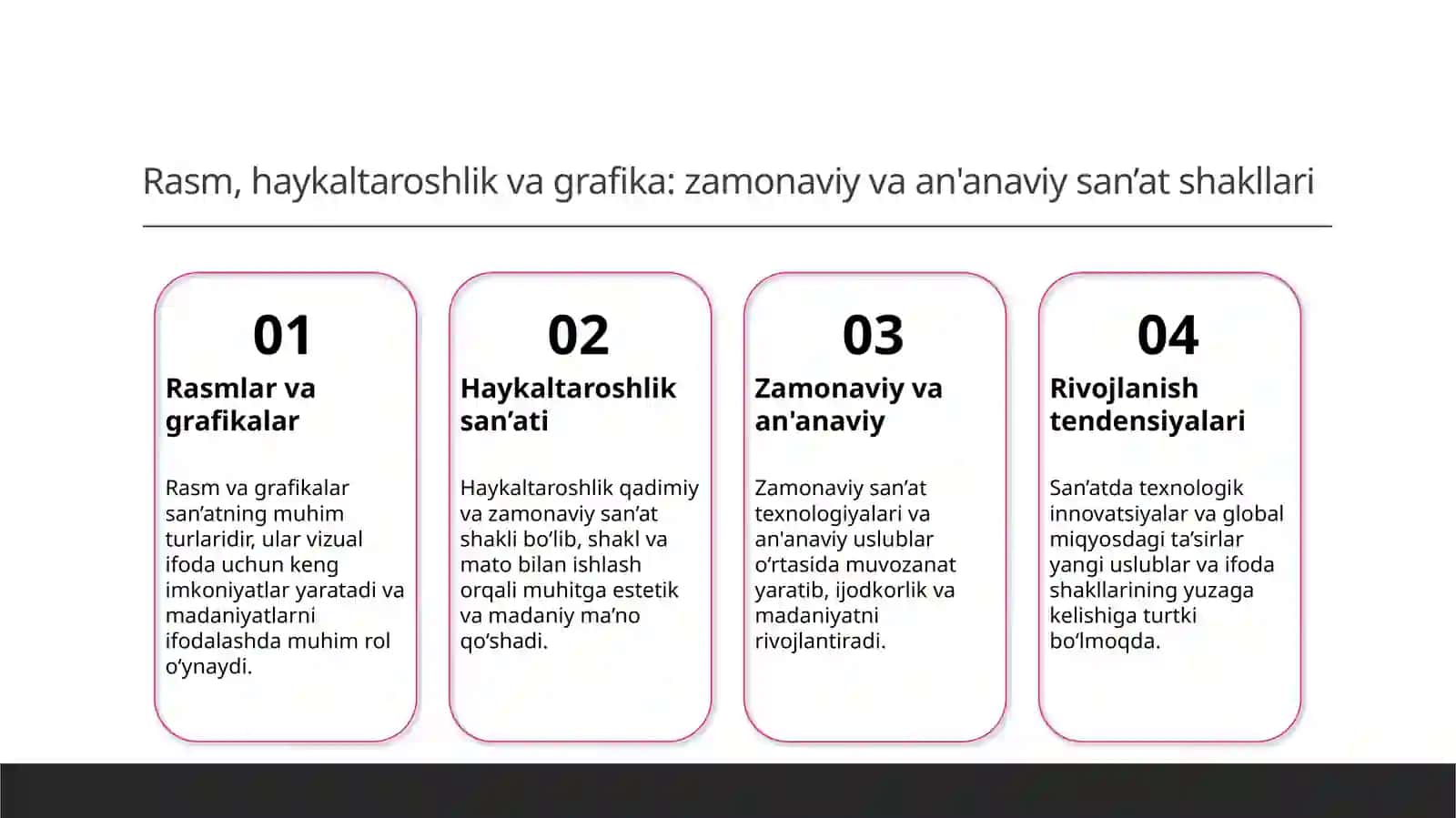 San’at va uning turlari 4