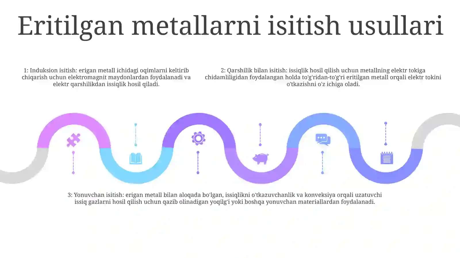 Erigan Metallarning Issiqlik Berilishi Mavzusiga Silayt Tuzish 4