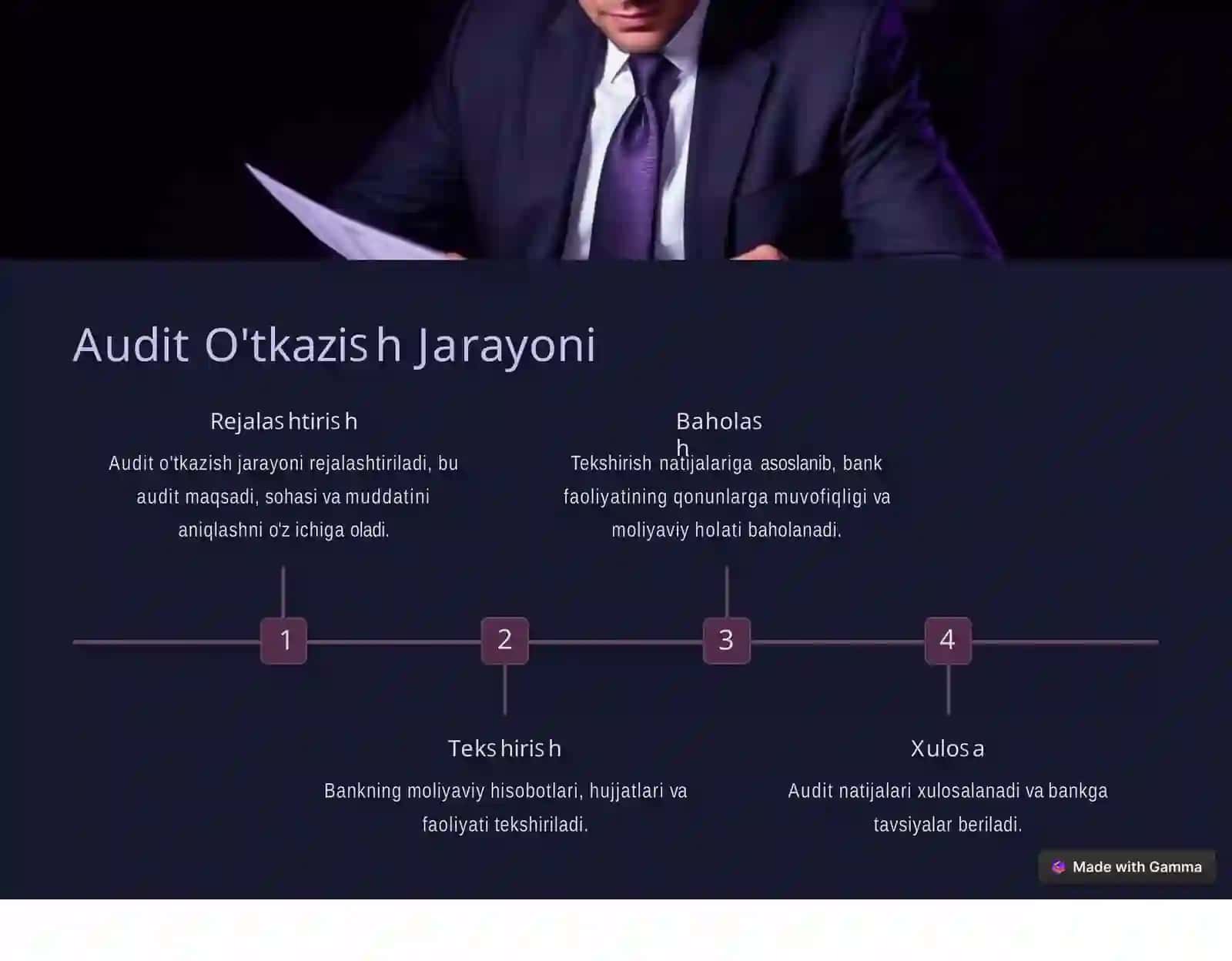 BankAuditorlikXulosasi 4