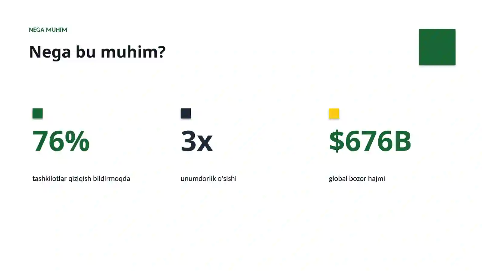 AI INSIGHTS • PREMIUM TAQDIMOT 4