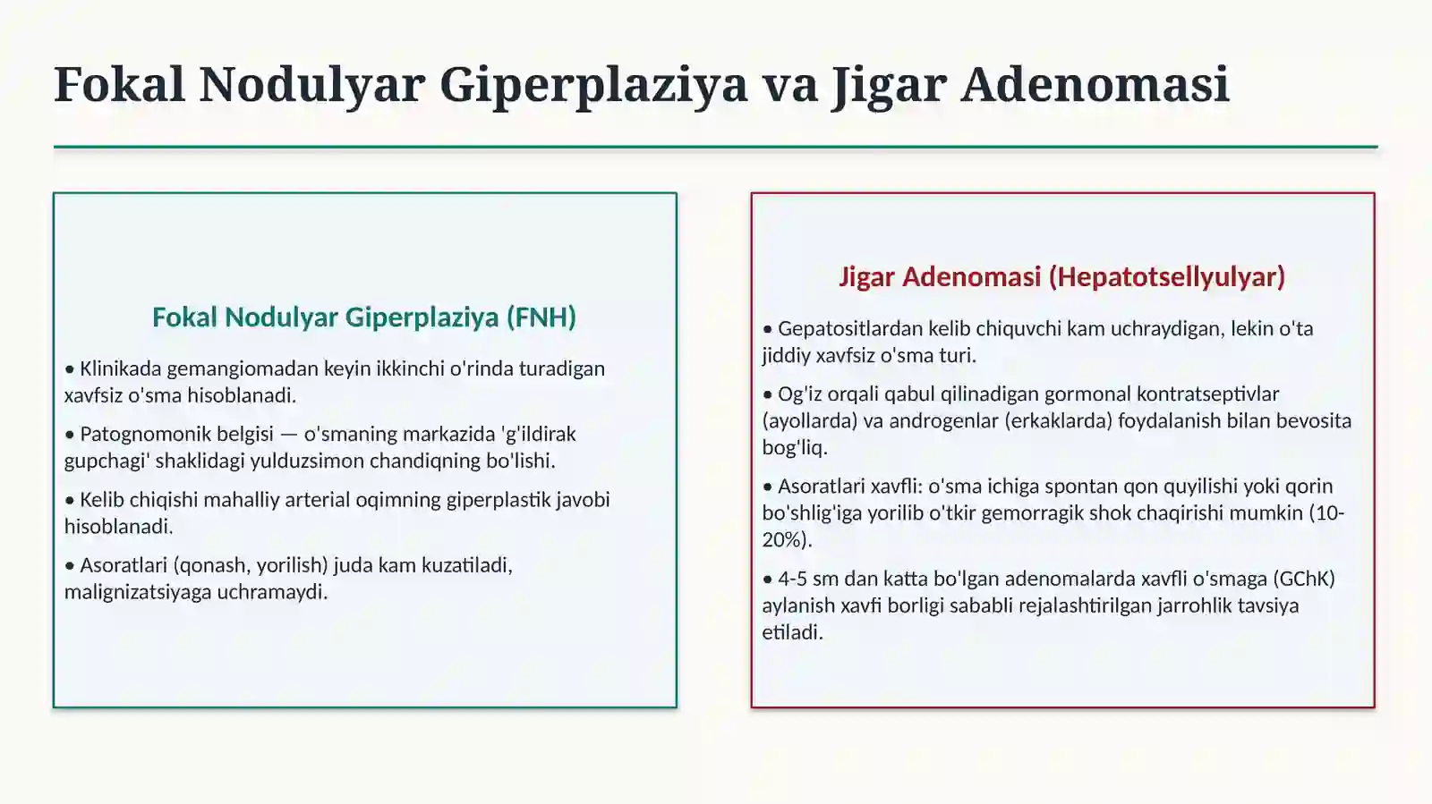 JIGAR O‘SMALARI | 15 SLAYDLI PROFESSIONAL TIBBIY TAQDIMOT 4
