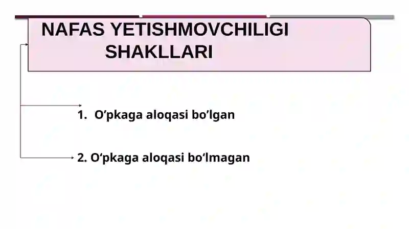 Nafas yetishmovchiligi 4
