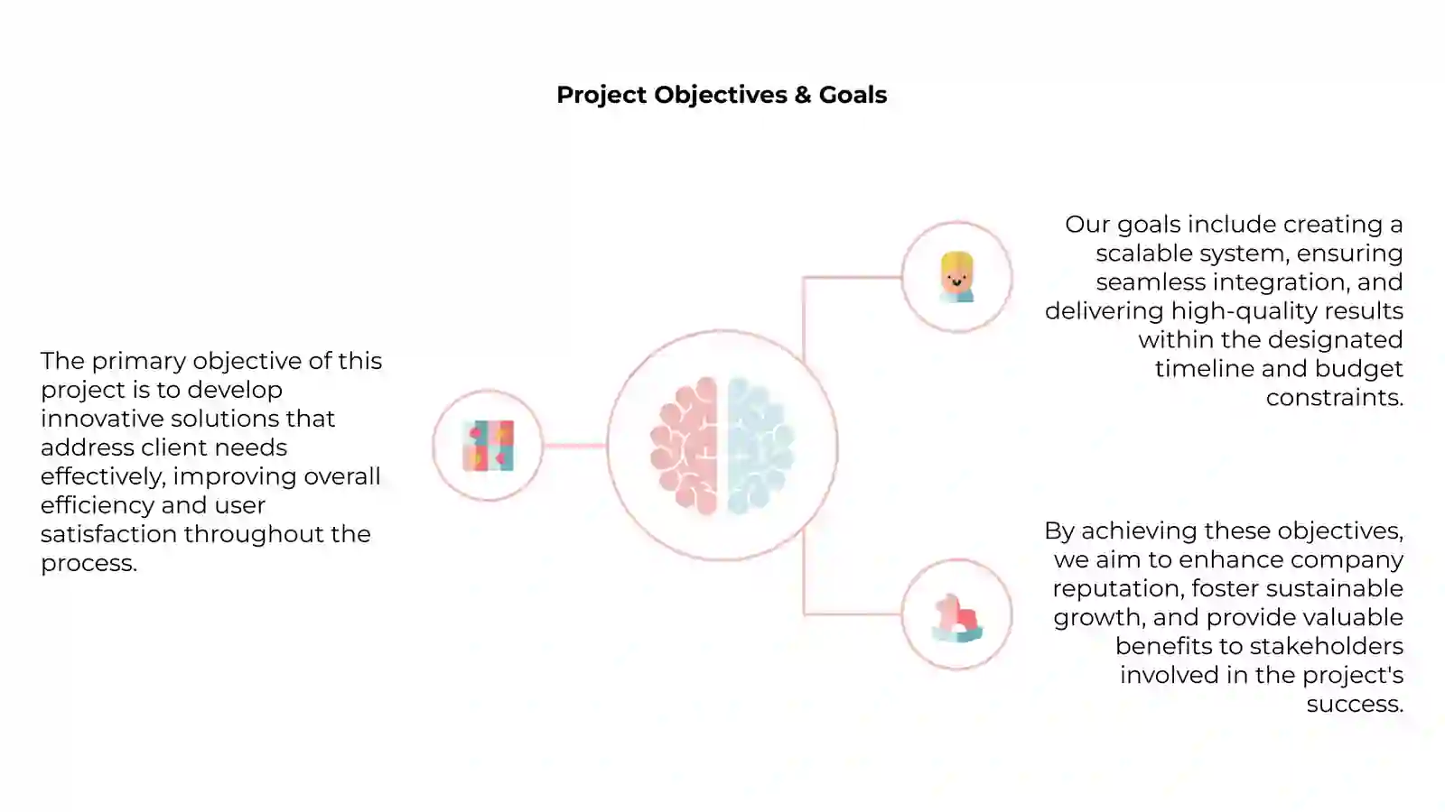 Project Presentation 4