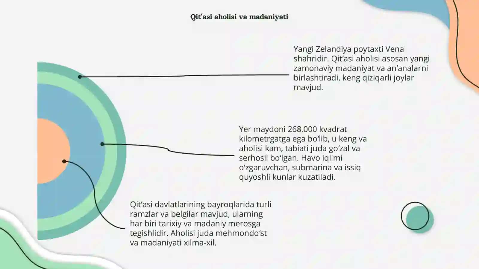 Yangi Zelandiya Poytaxti 4