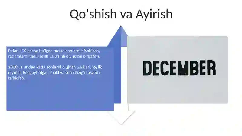 100 ichida nomanfiy butun sonlarni raqamlashga o‘rgatish metodikasi 4