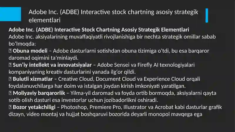 Adobe Inc. (ADBE) Interactive stock chart 4