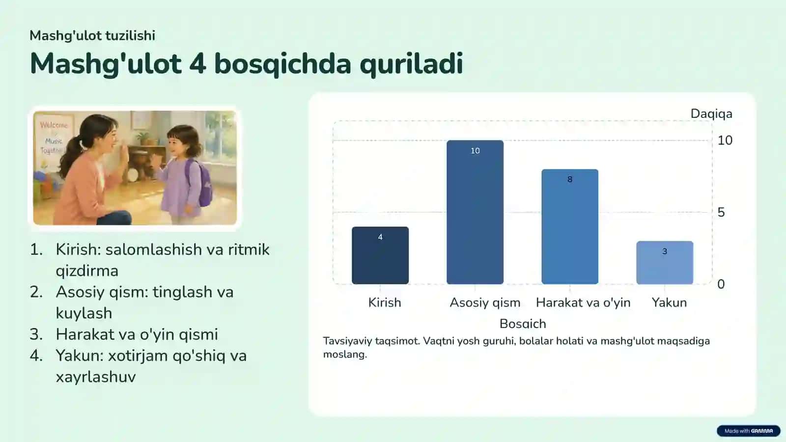 Maktabgacha ta'limda musiqa mashg'ulotlari Amaliy metodik qo'llanma 4