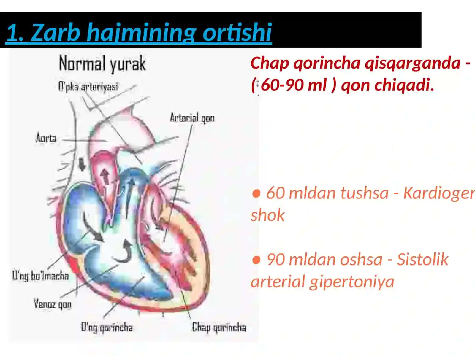 Arterial gipertenziyaArterial gipertenziya 4