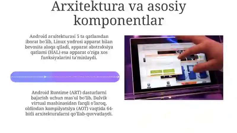 Android: Tarix, Arxitektura va Asosiy Komponentlar 4