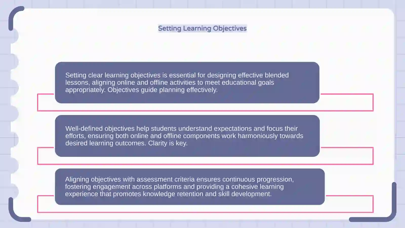 Designing a Blended Lesson Plan 4