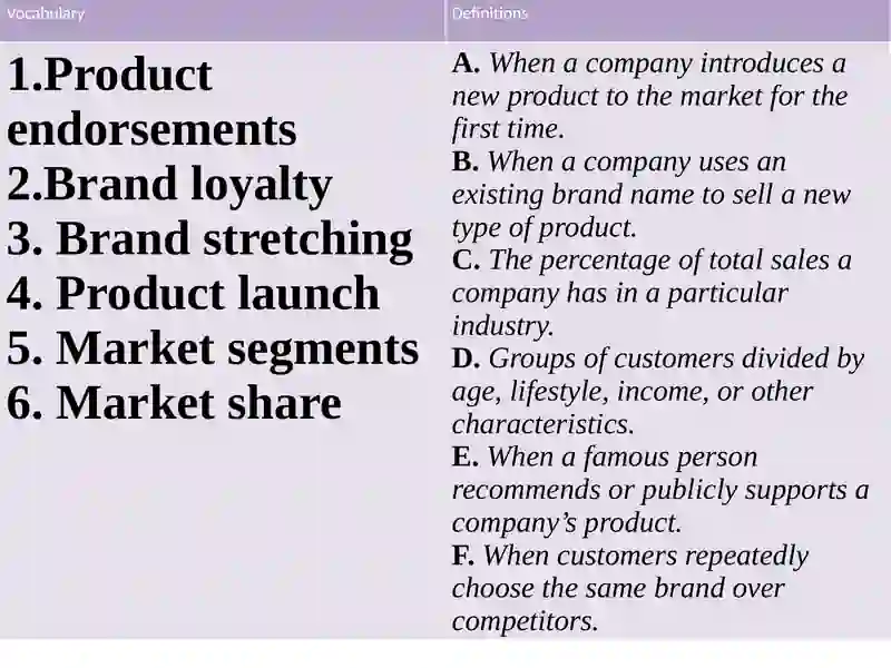 The Mysterious Shopping List 4