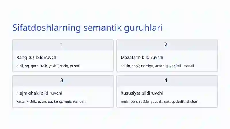 Sifatdoshlar 4
