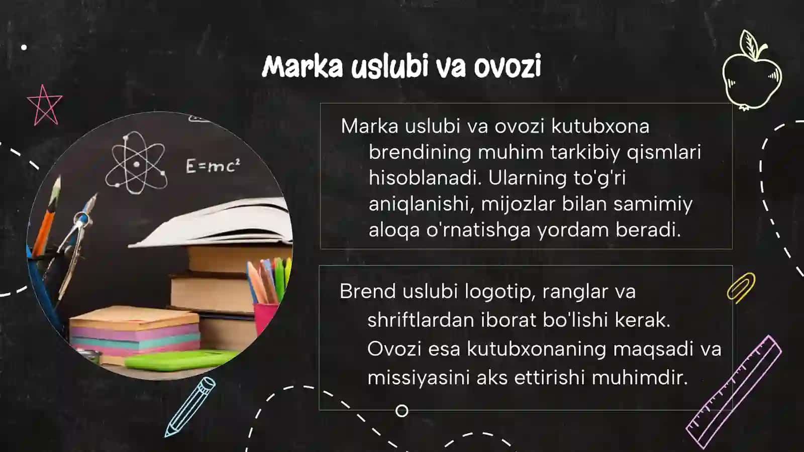Kutubxona brendi uchun vizual indenfikatsiya yaratish 4