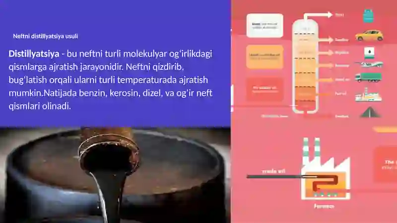 NEFT MAHSULOTLARINI QAYTA ISHLASH 4