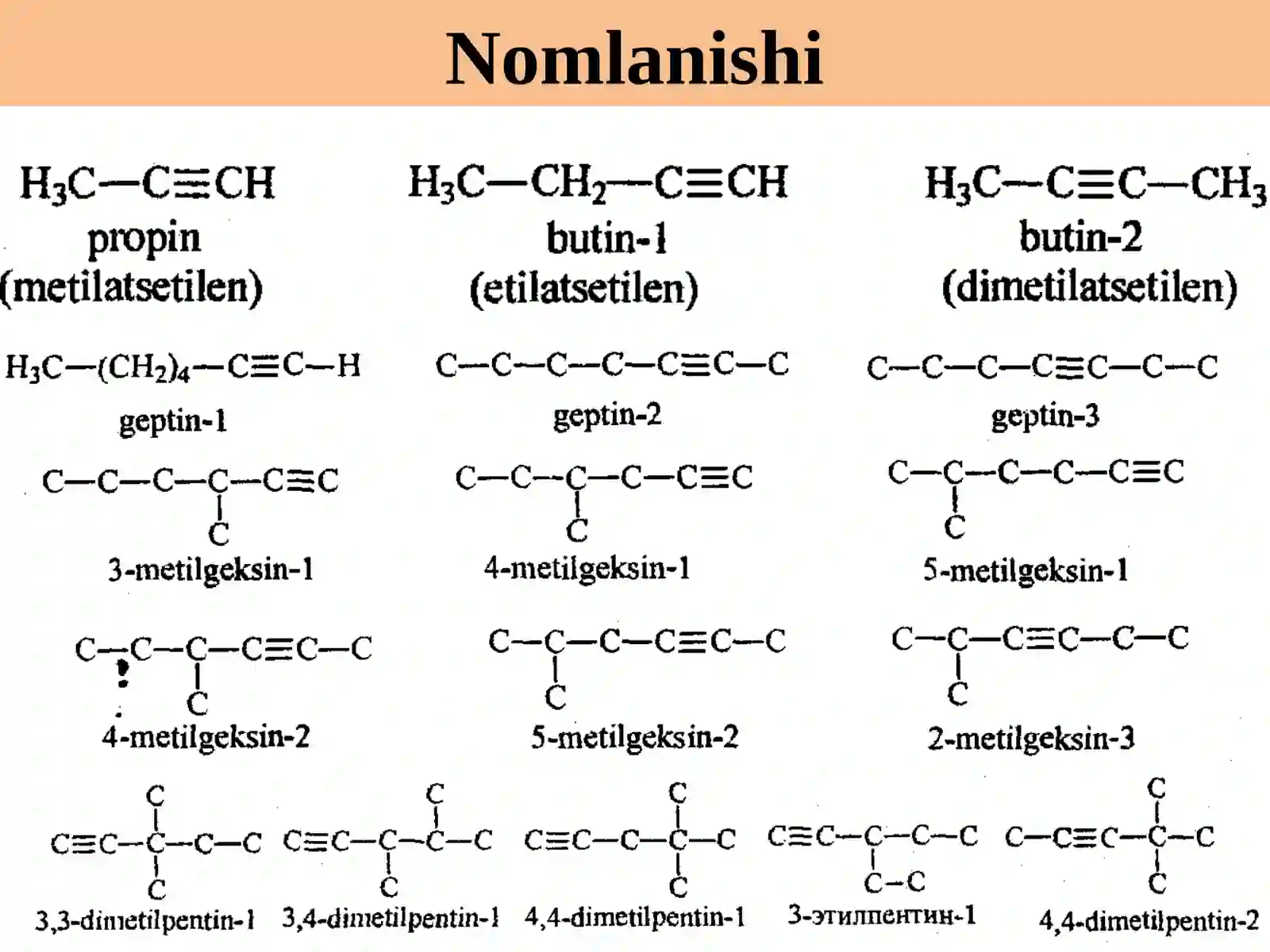 Alkinlar 4