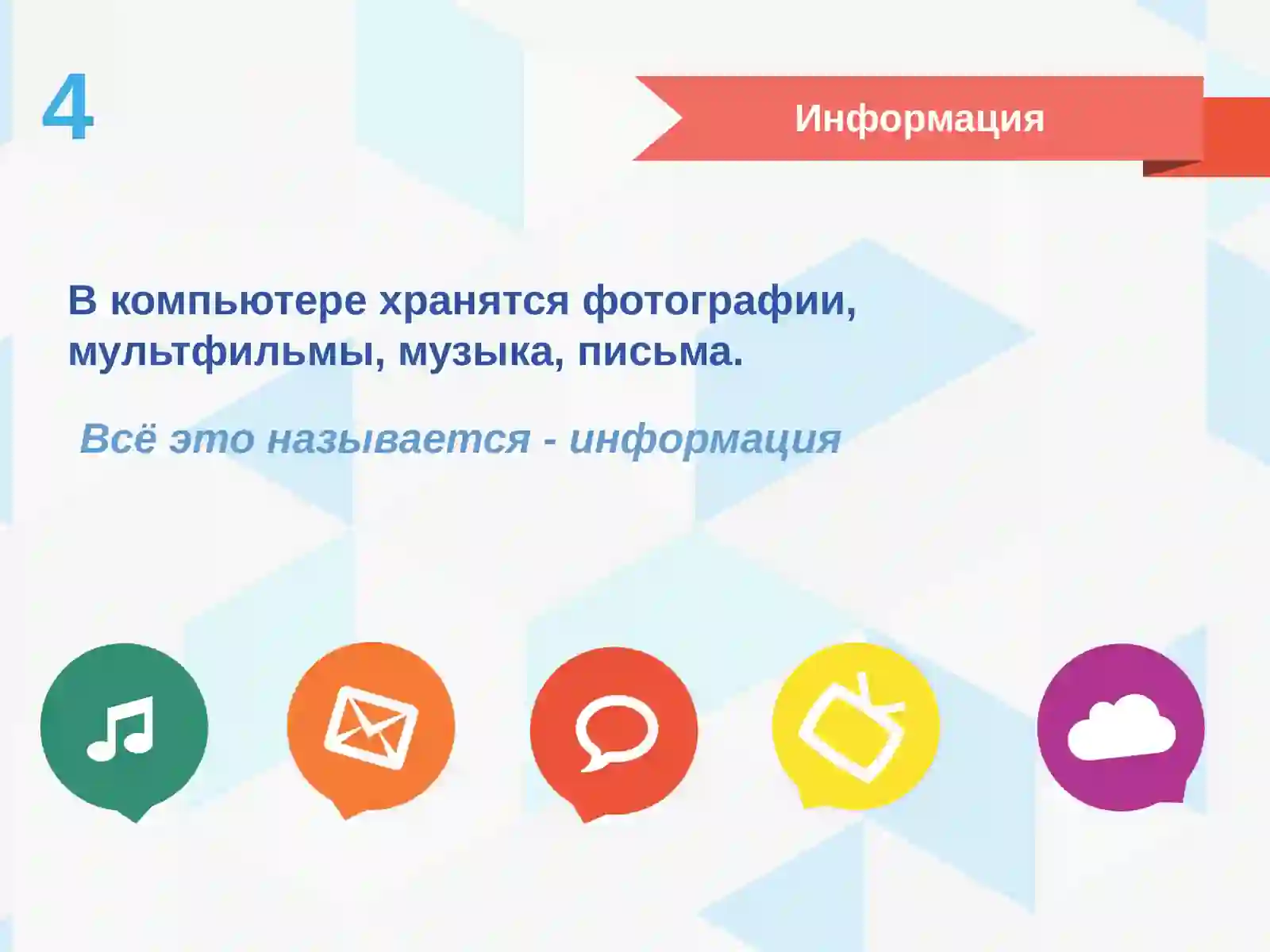 БЕЗОПАСНЫЙ ИНТЕРНЕТ 4