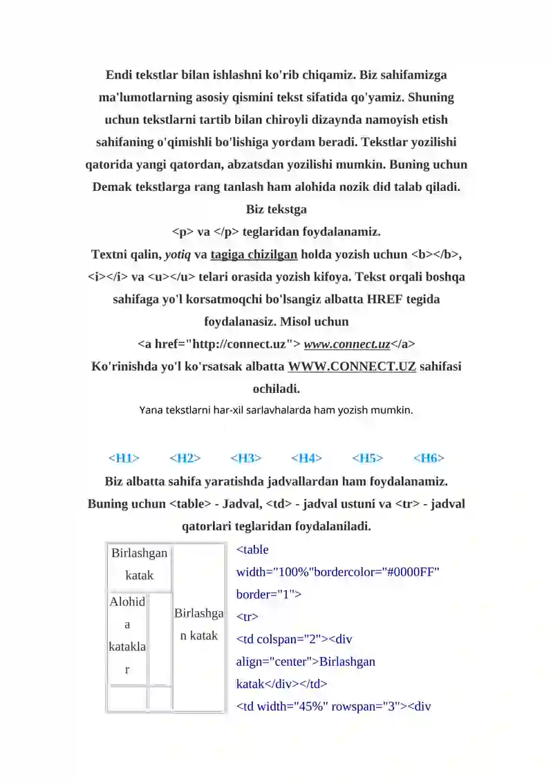 HTML tili 4