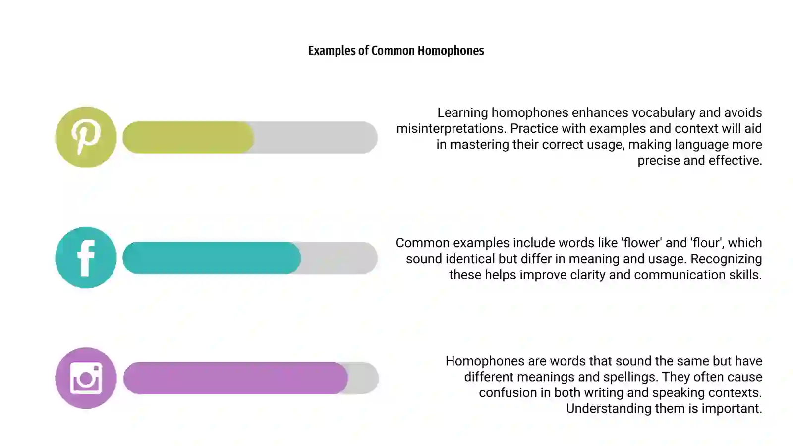 Homophones 4