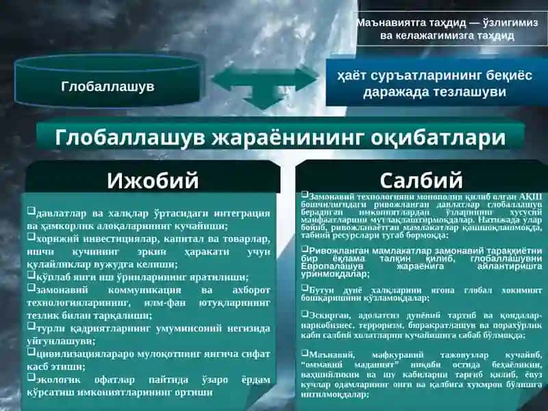 Маънавиятга таҳдид — ўзлигимиз ва келажагимизга таҳдид 4