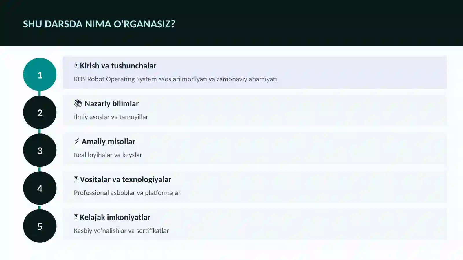 ROS Robot Operating System asoslari 4