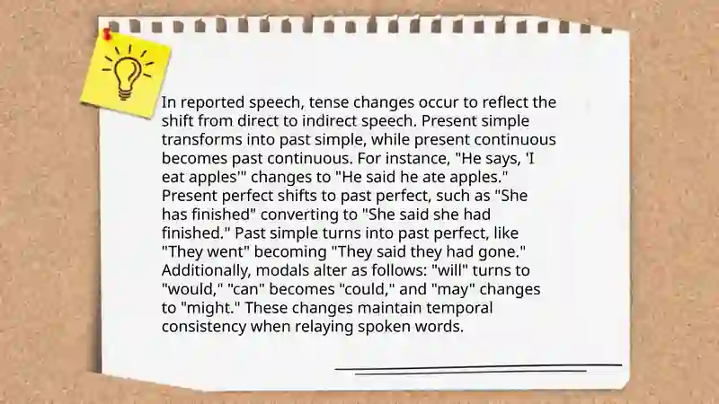 Reported speech 4