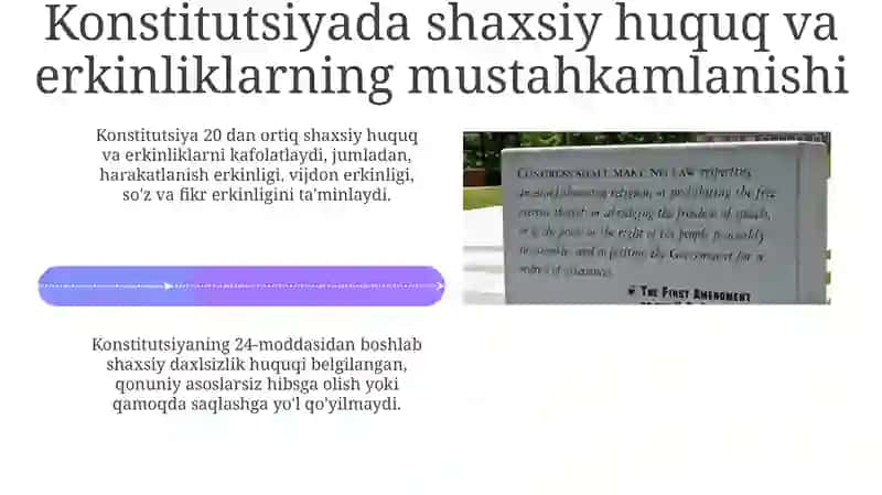 Fuqarolarning shaxsiy huquq va erkinliklari 4