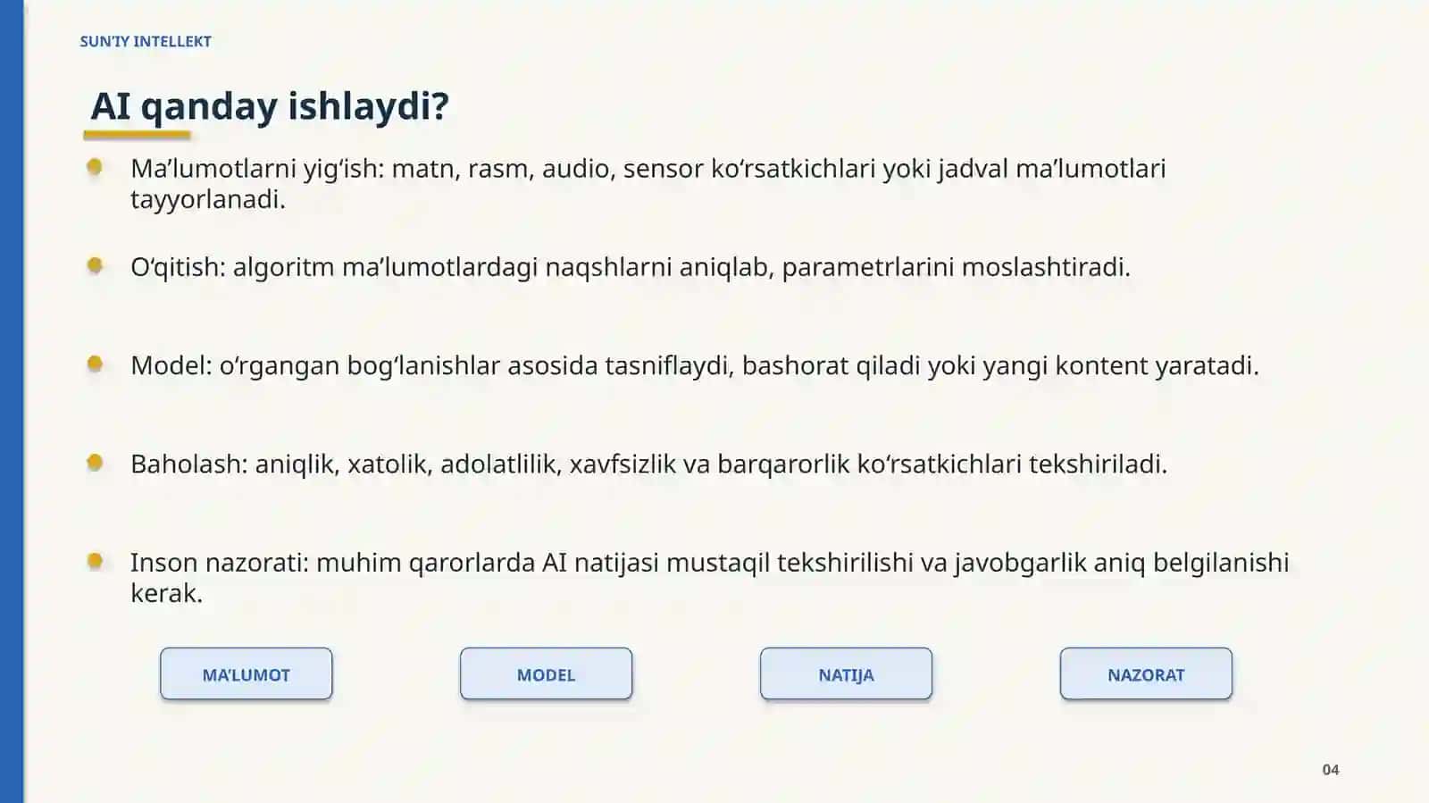 informatika 4