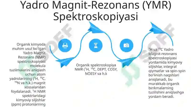Organik spektroskopiya 4