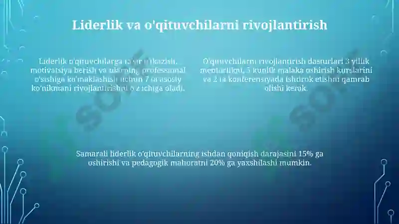 Talimda boshqaruv modeli 4