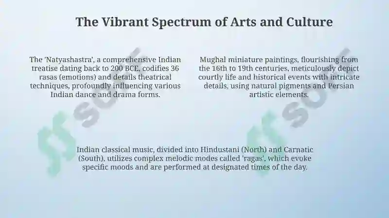 India's culture presentation 4