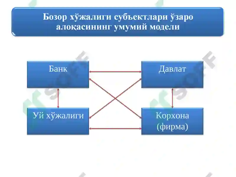 Корхона (фирма) 4