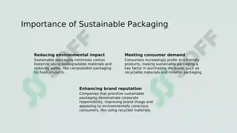 Sustainable Packaging Solutions 4