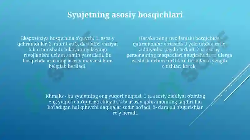 Syujet va uning turlari 4