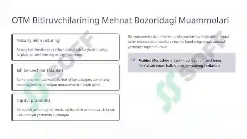 OTM Bitiruvchilarining Mehnat Bozoriga Moslashuvi 4