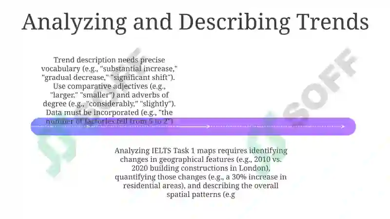 Map in IELTS Writing task1 4