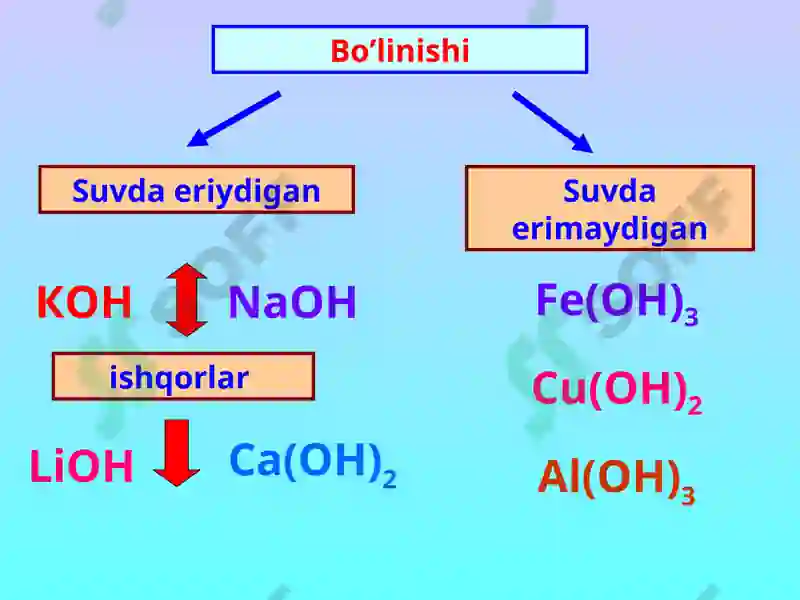 ASOSLAR 4