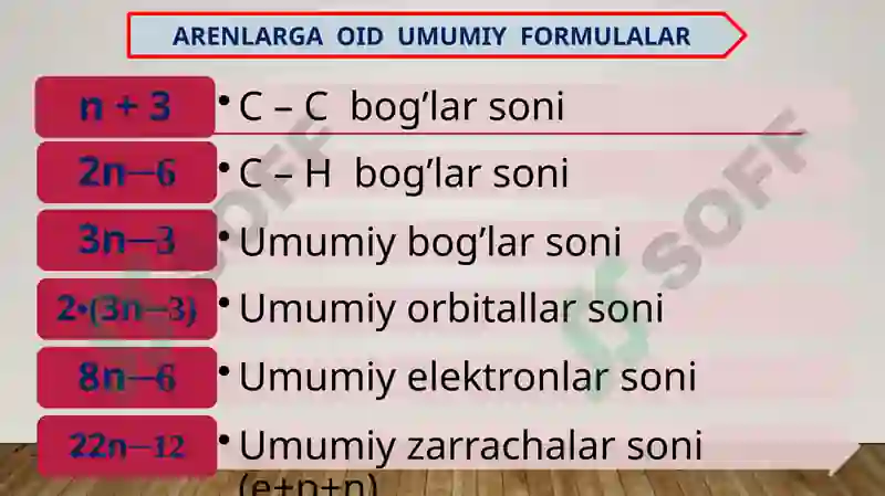 Benzol 4