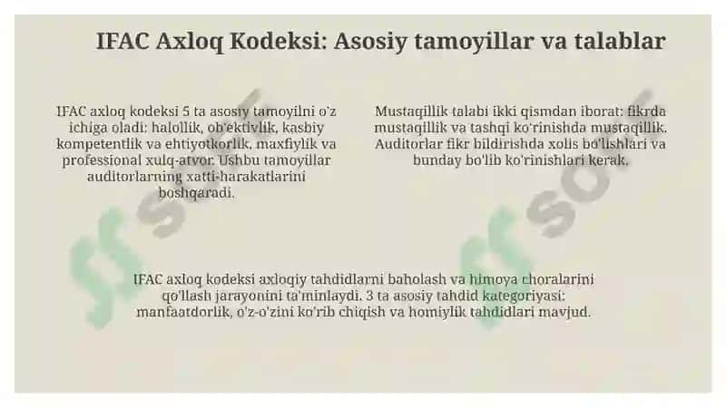 Auditorkasbetikasi: IFACEtikkodeksivamilliyetikqoidalarqiyosida 4