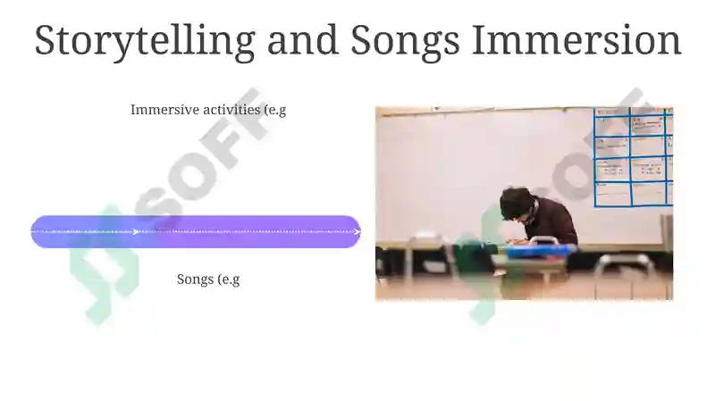 Play-Based Preschool Foreign Language Learning 4