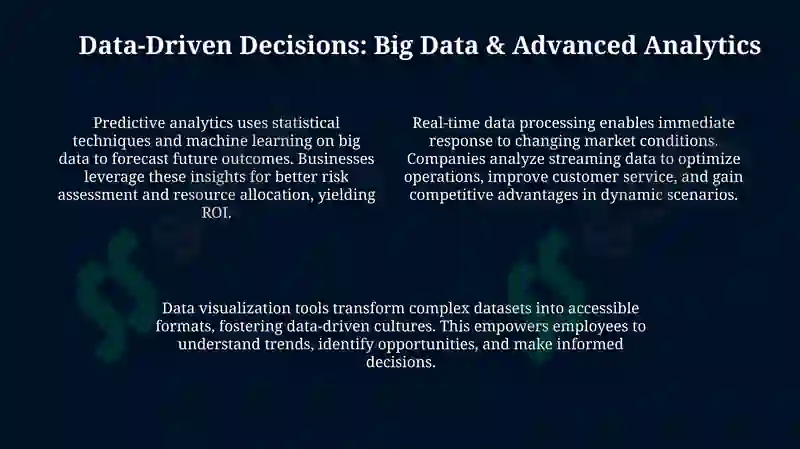 AI-Powered Automation & Intelligent Systems 4