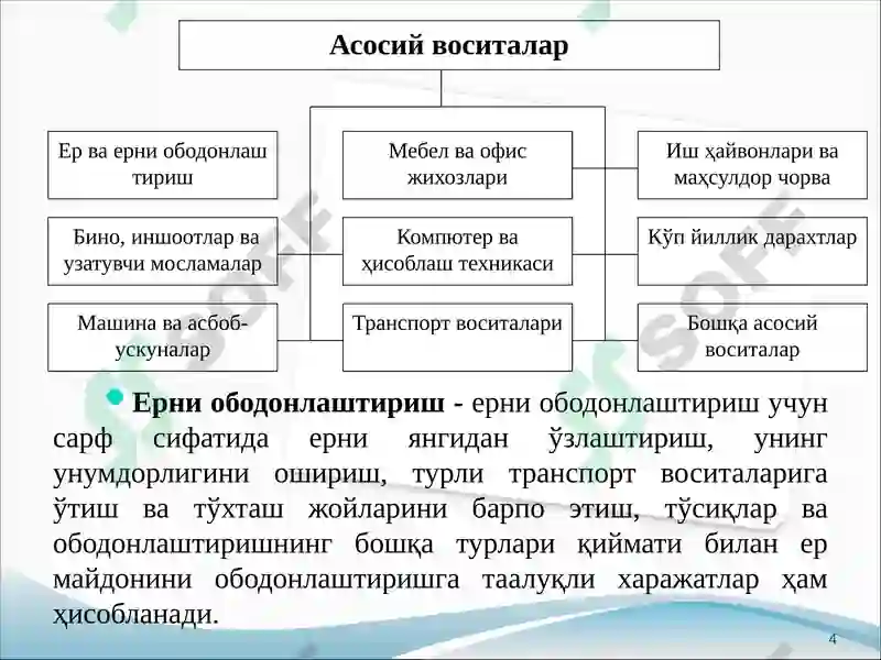 BASICACCOUNTING 4
