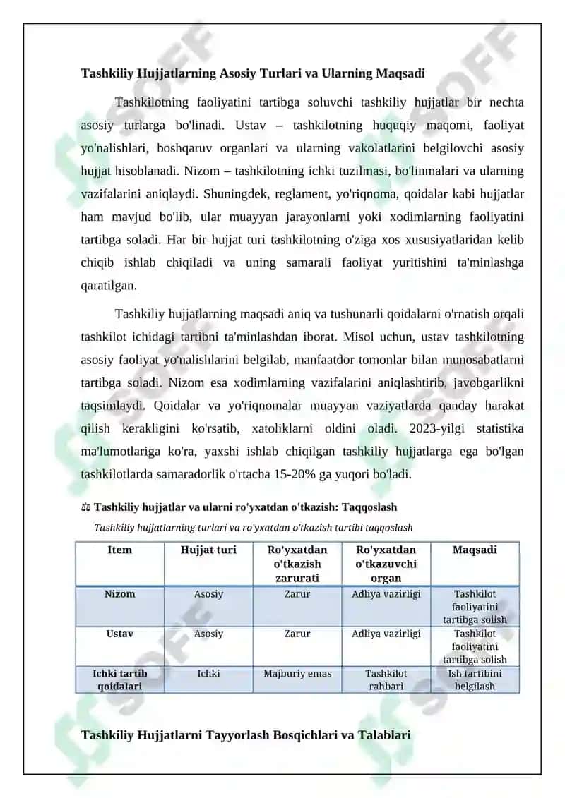 Tashkiliy hujjatlar va ularni rasmiylashtirish 4