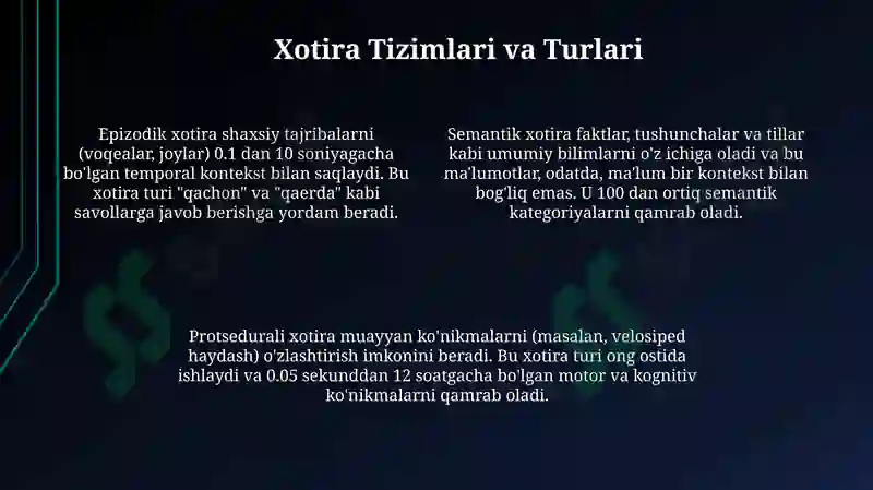 Xotira 4