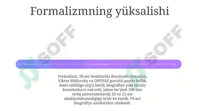 Adabiyot oʻqitish metodikasining tarixi va shakllanish taraqqiyoti 4