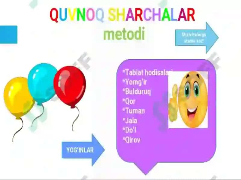 Tabiyot va Geografiya oʻqitish metodikasi fanidan ME'TODLARI 4